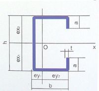 C型鋼 Z型鋼 U型鋼【厚度可達1-8】